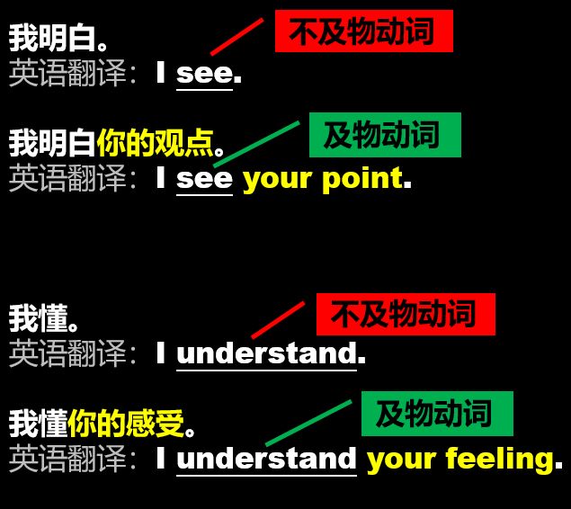 英语动词为什么分及物和不及物,区分英语动词及物与不及物重要吗