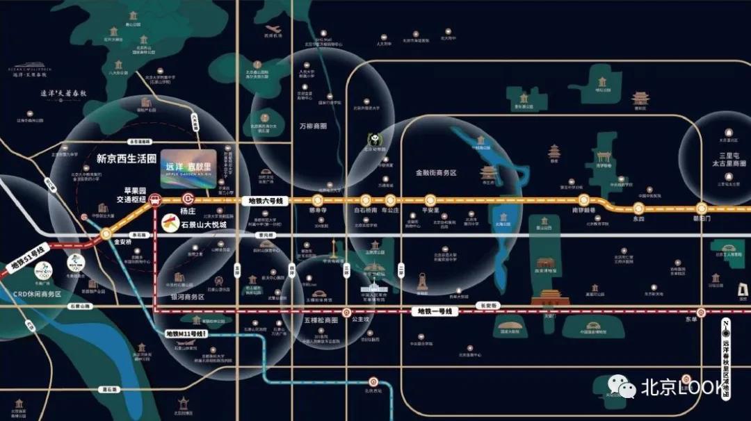 京西新地标,北京海淀区70年产权loft
