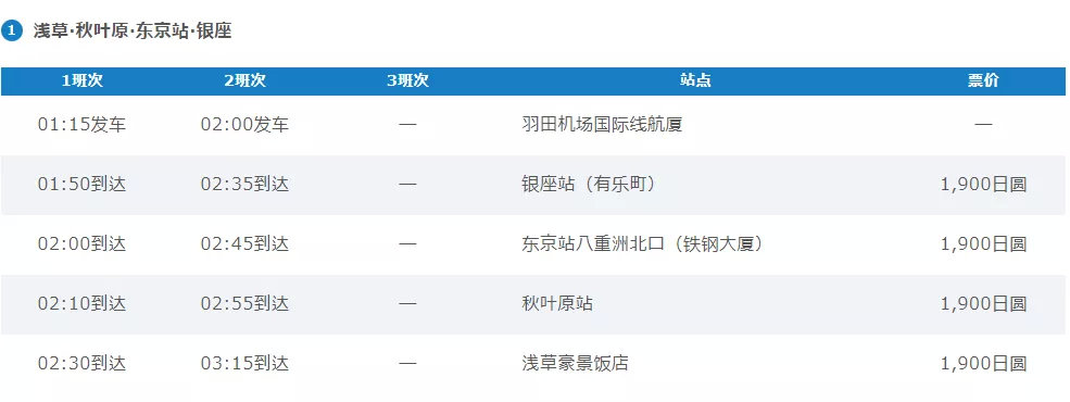 前面航班延误赶不上怎么办,第一班飞机晚点赶不上转机怎么办