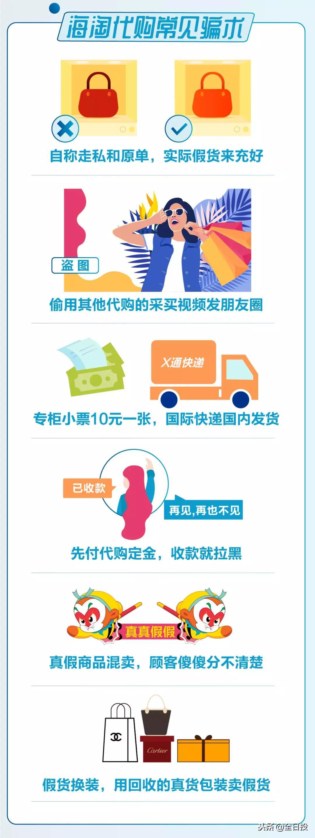 真代购是怎么样的,真代购会说不正可退吗