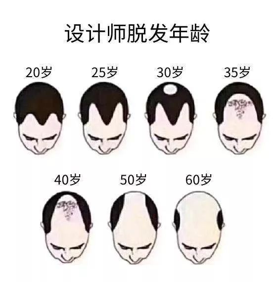 哪一首歌能表达自己努力工作,用歌名来形容你的工作情况