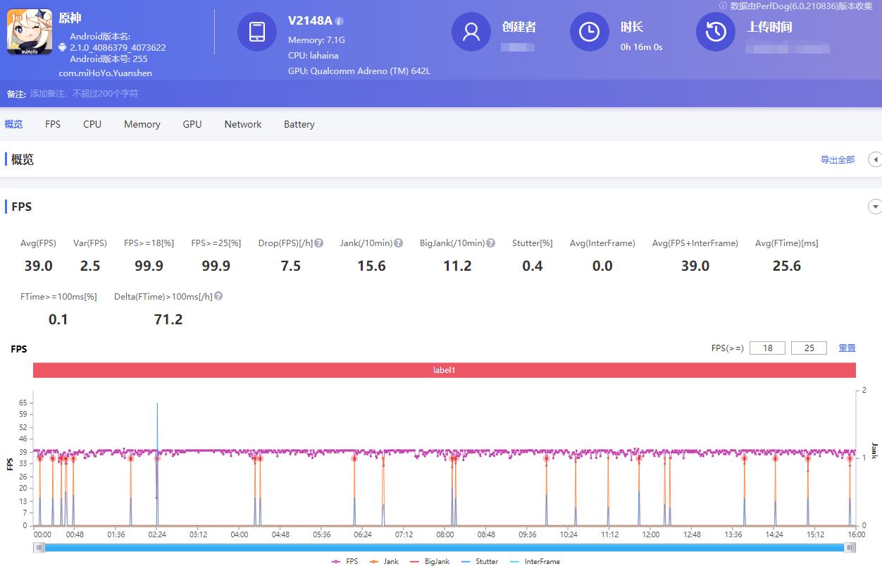 千元宝藏机：5000mAh大电池续航、90帧畅玩王者