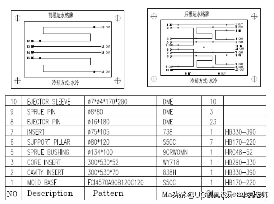 塑料模具倒装设计,简化细水倒装模具结构图视频