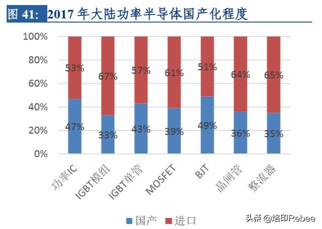 闻泰科技发展史,闻泰科技最新报道