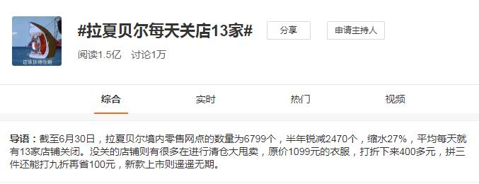 拉夏贝尔为什么还在清仓,半年预亏3.2亿关店19家