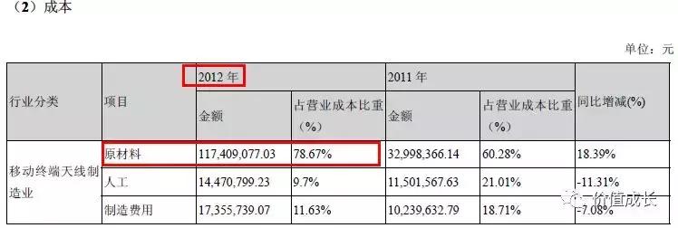 大浪淘金者,大浪淘进多少英雄梦