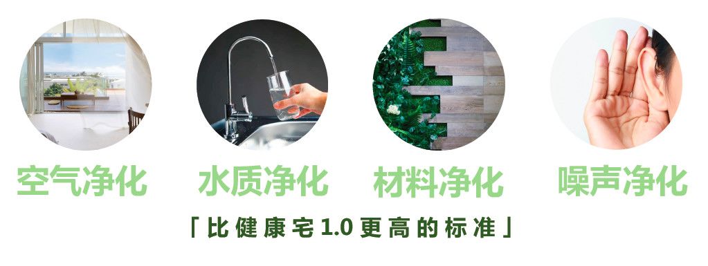 全新定义健康舒适的人居生活方式,健康生活方式城市综合体