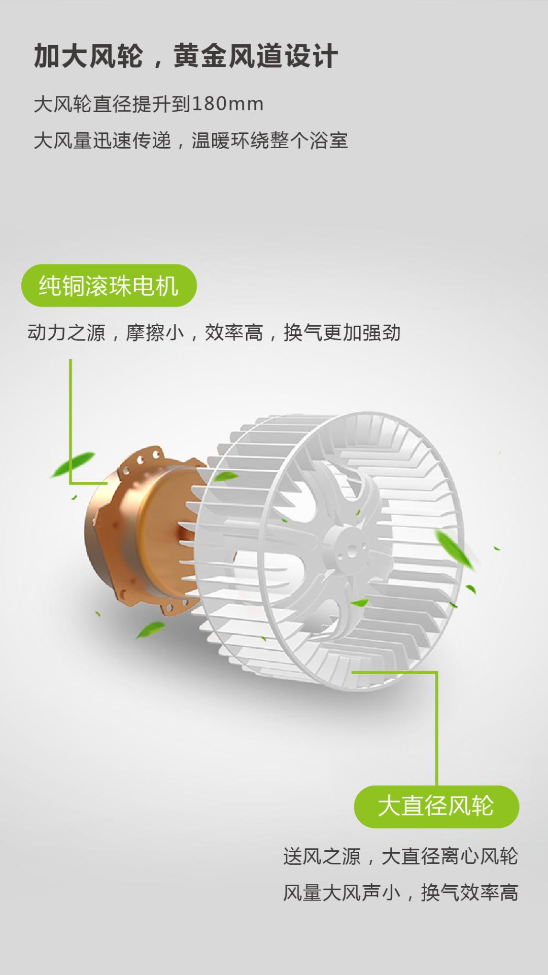 不必羡慕我，你买对浴霸你也行