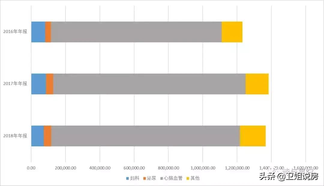 步长制药公司全称,步长制药集团官网