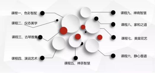 共享美衣：服装界“华为”登陆襄阳，云上衣橱走进万家