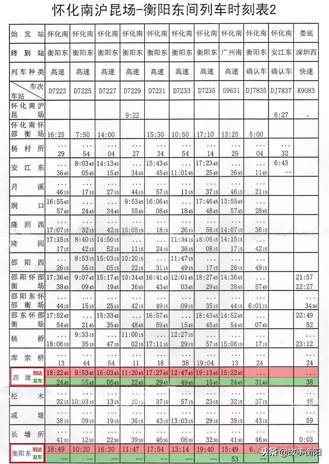 怀邵衡铁路引入衡阳枢纽,怀邵衡铁路衡阳九市