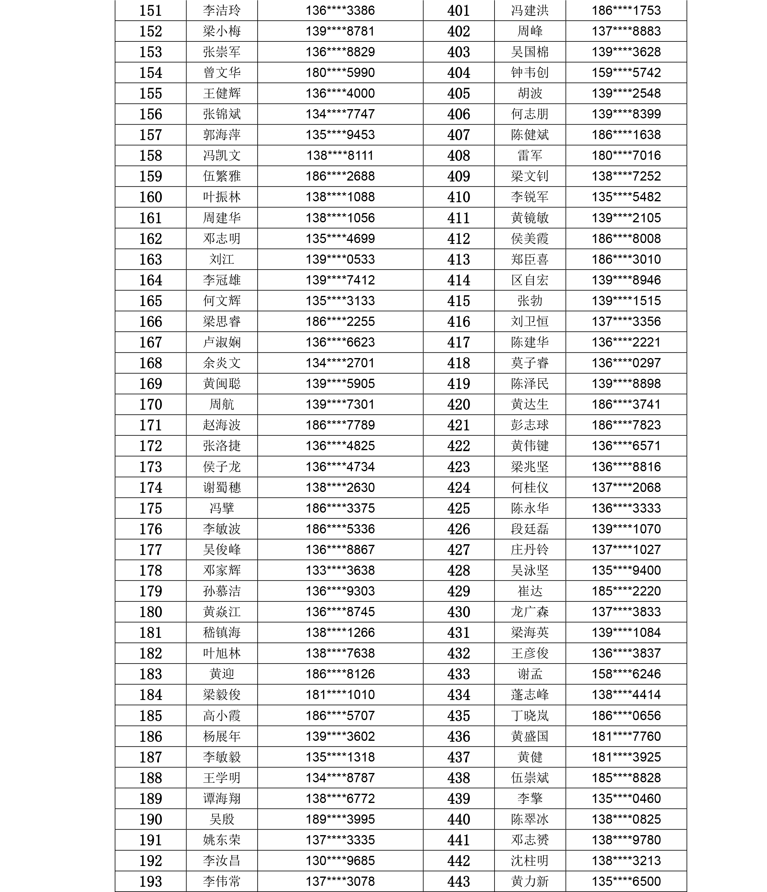 广州恒大淘宝票务,广州恒大队套票