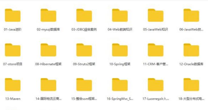 基于springboot最简单的点餐系统,springboot小程序外卖系统