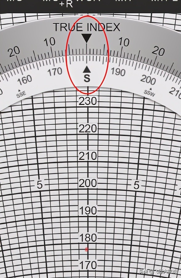 领航尺计算风向,e6b领航尺