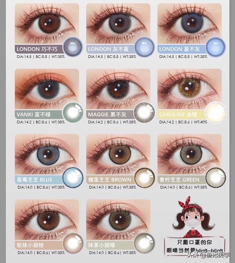 蓝眼珠子的妆容教程,粉红色眼珠子适合的妆容