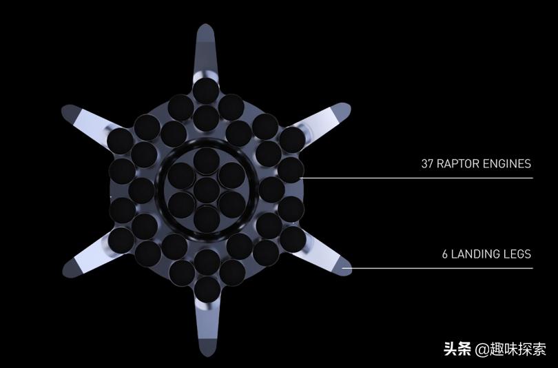 星际飞船测试全过程,星际飞船space15几点发射