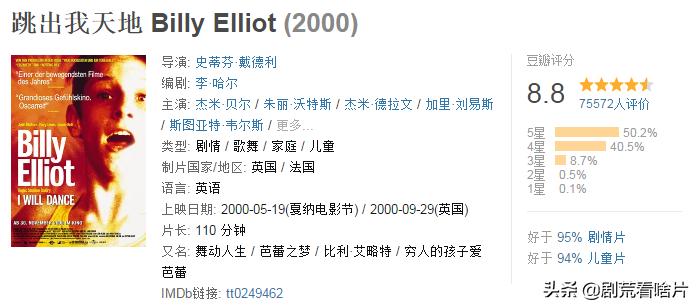 讲述颓废到振作的励志电视剧,讲述颓废到振作的励志影视