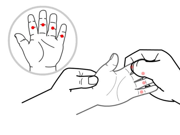 脾胃积食调理方法,调理脾胃积食最快的方法