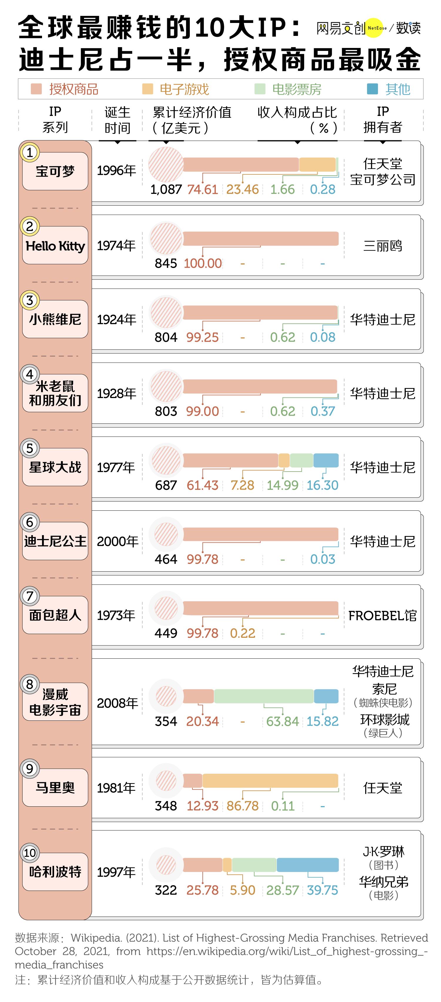 上海迪士尼玲娜贝儿最红吗,玲娜贝儿正式亮相