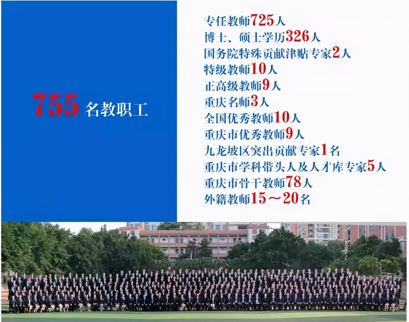 重庆德普外国语学校升学率,重庆外国语中学优点