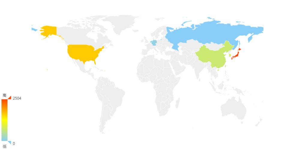 光刻机迭代历程,光刻机专利持续突破