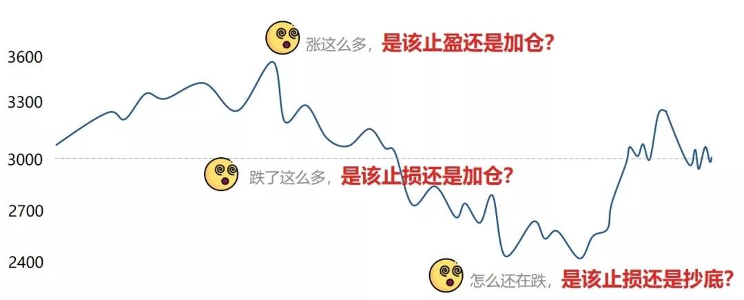 哪些港股值得投资,现在投资港股怎样