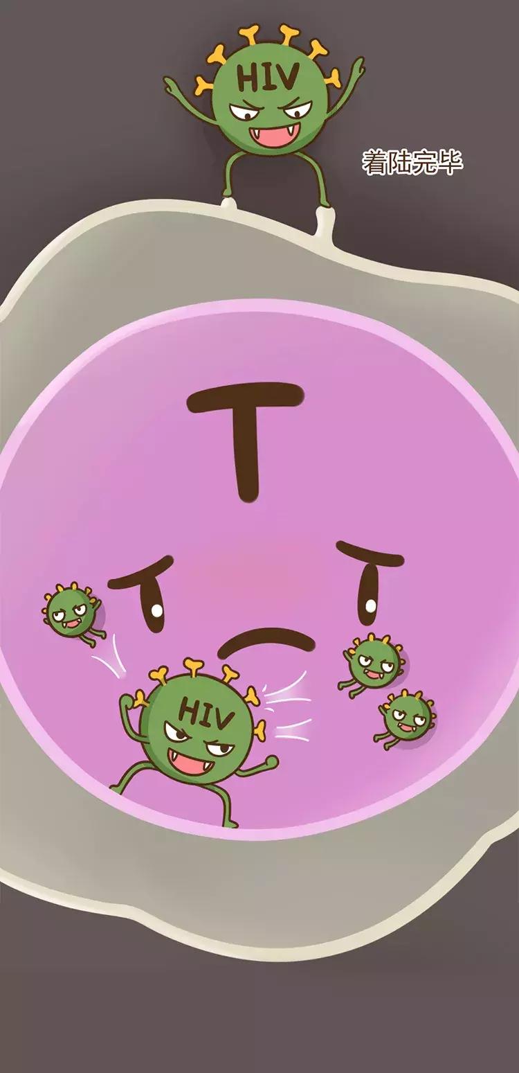 “染上艾滋的第22个小时，我用它完成了自救”