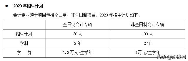 会计专硕mpacc官网报名,会计专硕mpacc2023年录取