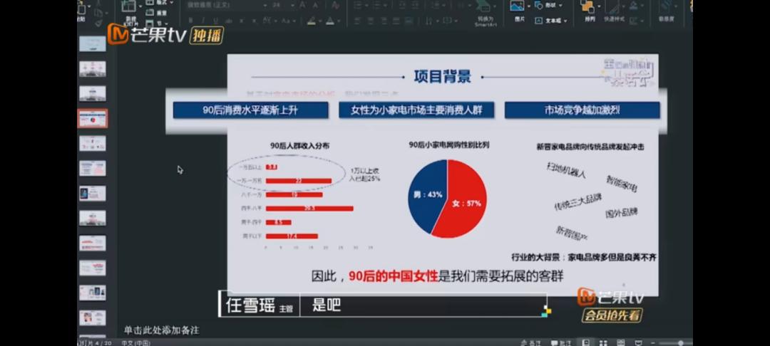 实习生ppt演示,实习生做的优质ppt