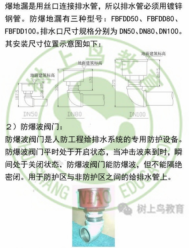 你们设计院能做人防设计吗？看看这个公用设备篇涨知识吧！