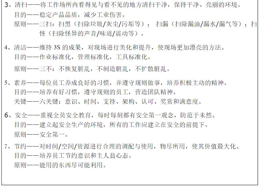 7s管理与现场改善方法,7s现场管理