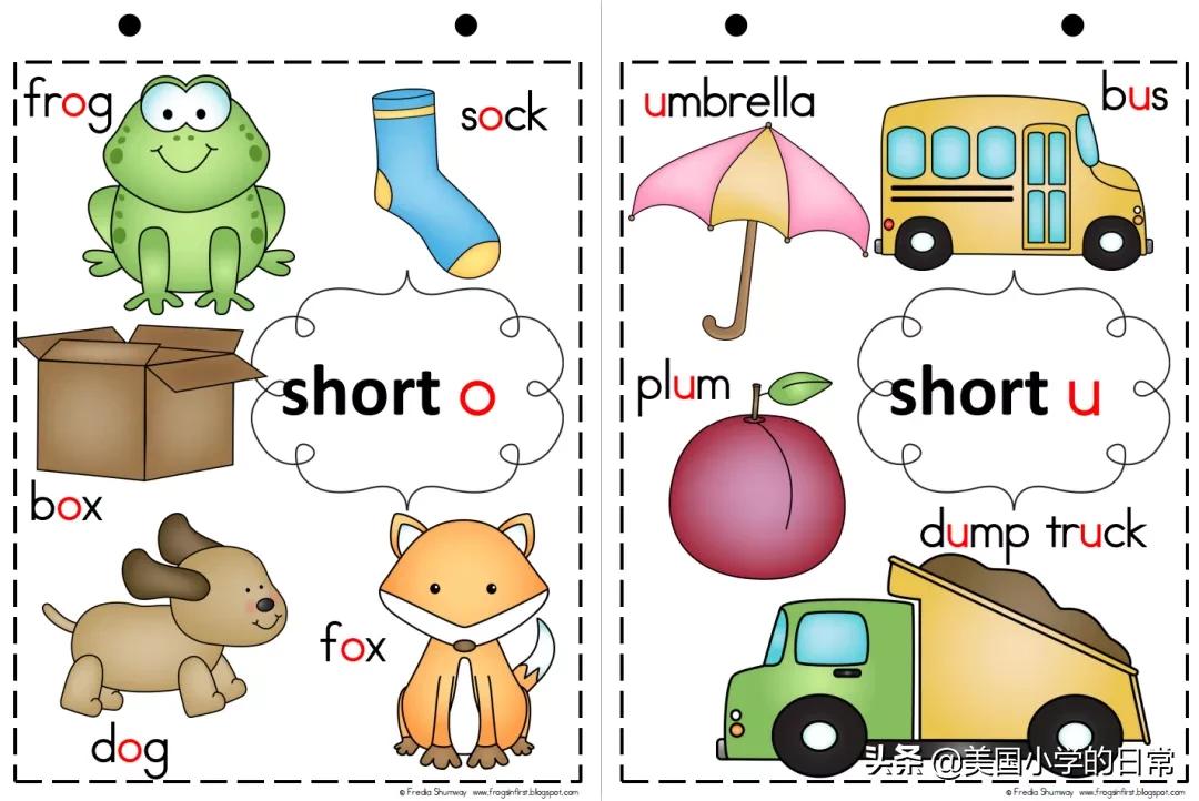 自然拼读核心规律,自然拼读规则记忆图