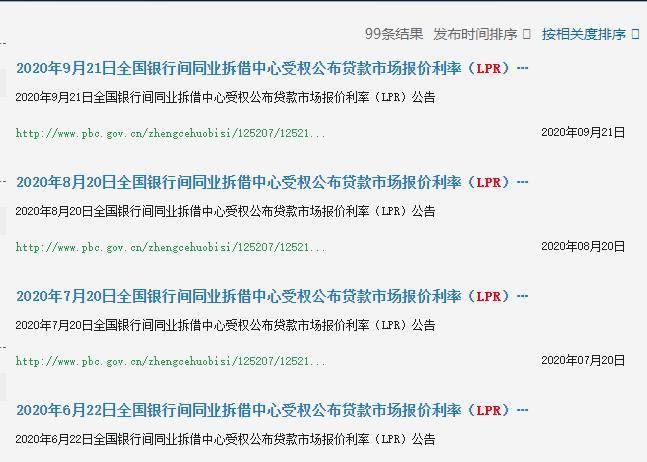 lpr变动怎么看贷款利率,知道lpr贷款怎么算利息