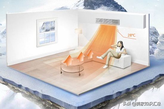 中央空调与风管机的优缺点是什么,中央空调测评技术的前景