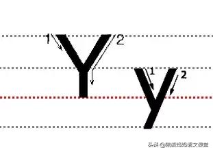 自然拼读儿歌26个字母的完整版,26个字母大小写儿歌