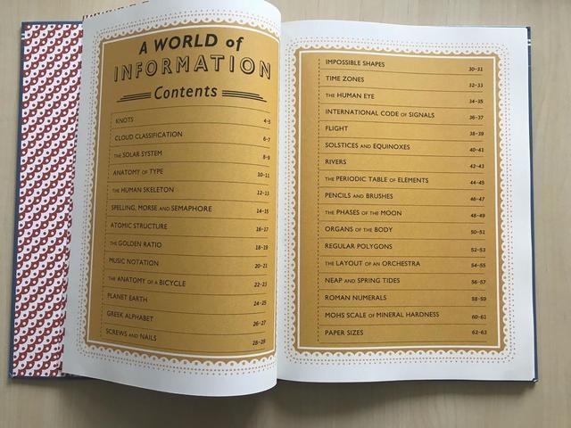 英国旧货市场有哪些好东西,英国旧货店