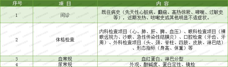 上海民办幼儿园收费标准2020,上海公办幼儿园收费标准2024标准