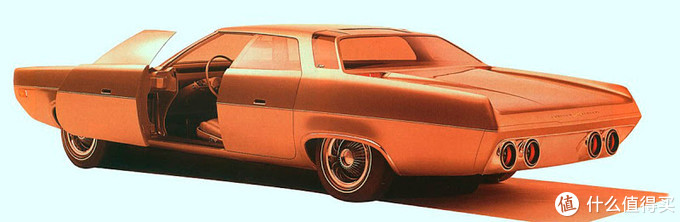 毫无用处的汽车知识,汽车设计基础知识图解车门