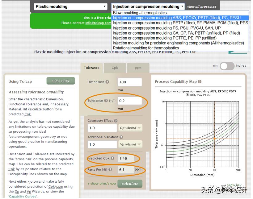 如何合理的选择公差等级,公差的最佳设置