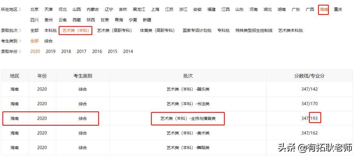 广东外语外贸大学播音专业好不好,广东外语外贸大学播音专业怎么样