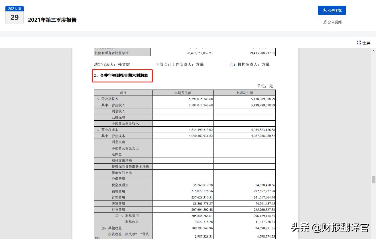 产能5000吨六氟磷酸锂上市公司,年产能1万吨磷酸锂公司