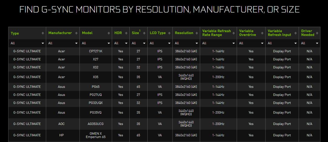 影驰名人堂hof显卡,影驰2080super显卡