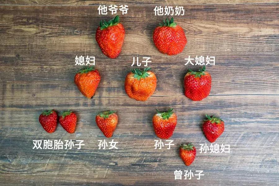 一下子吃了30颗草莓,吃了半斤草莓