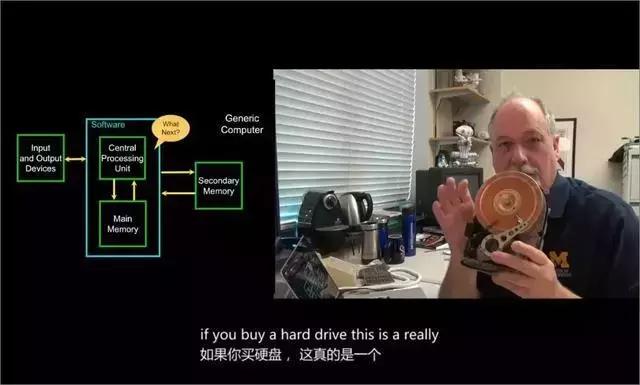 python课程国外经典,python学习视频课程