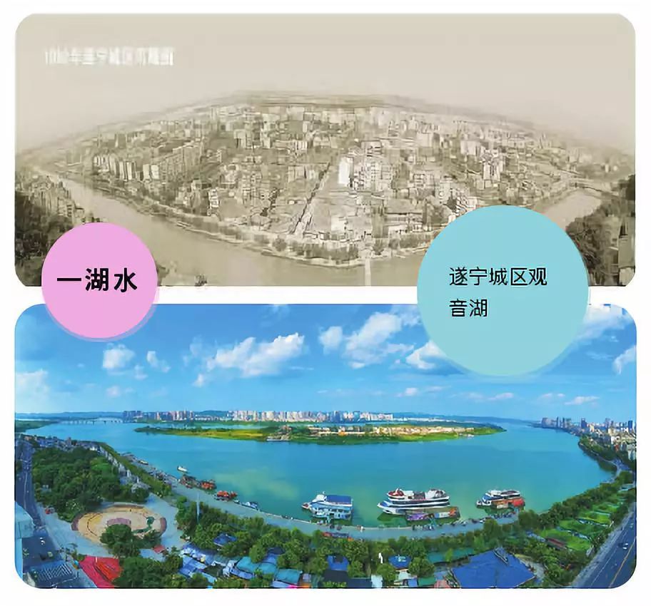 遂宁70年,四川遂宁70周岁补贴