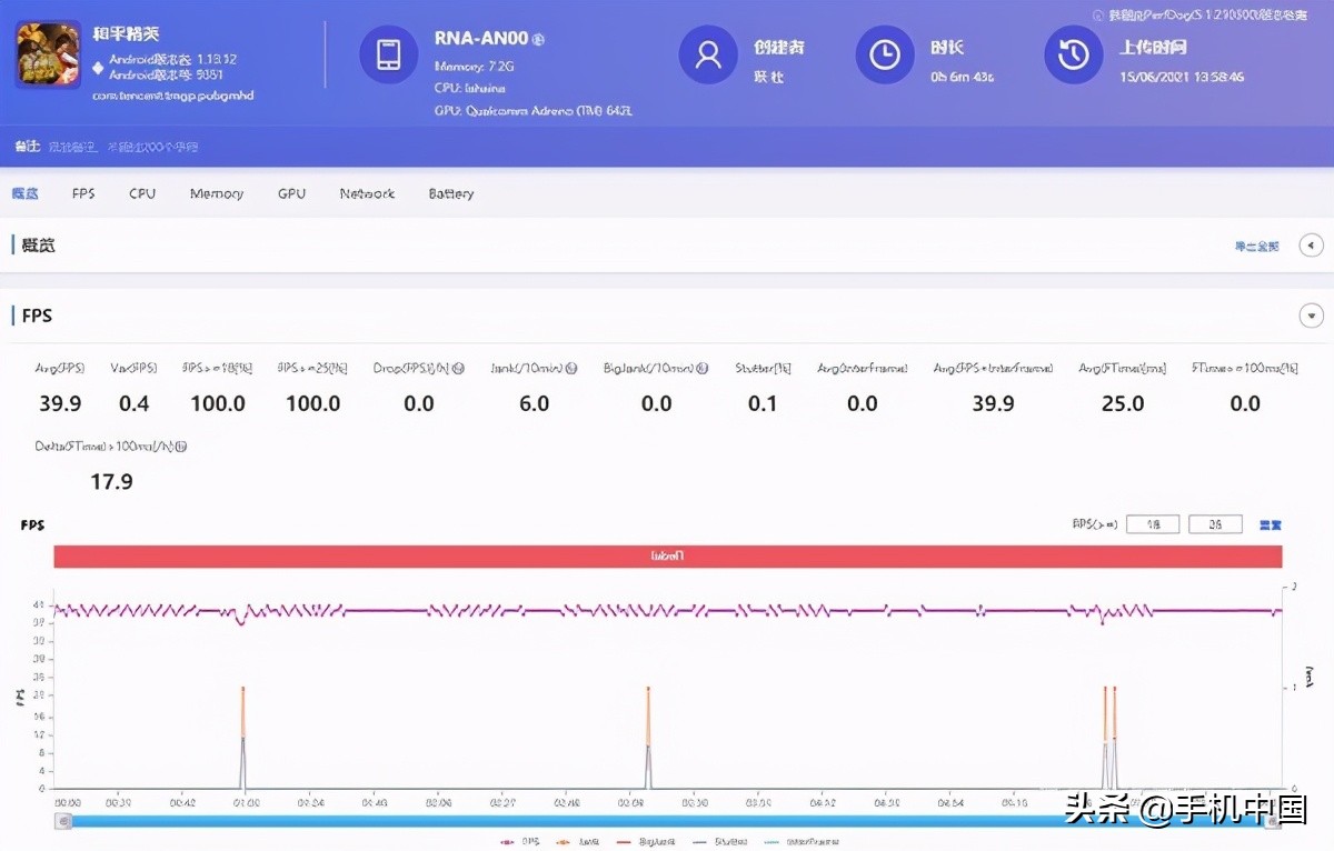荣耀50pro视频评测,荣耀50pro静态展示