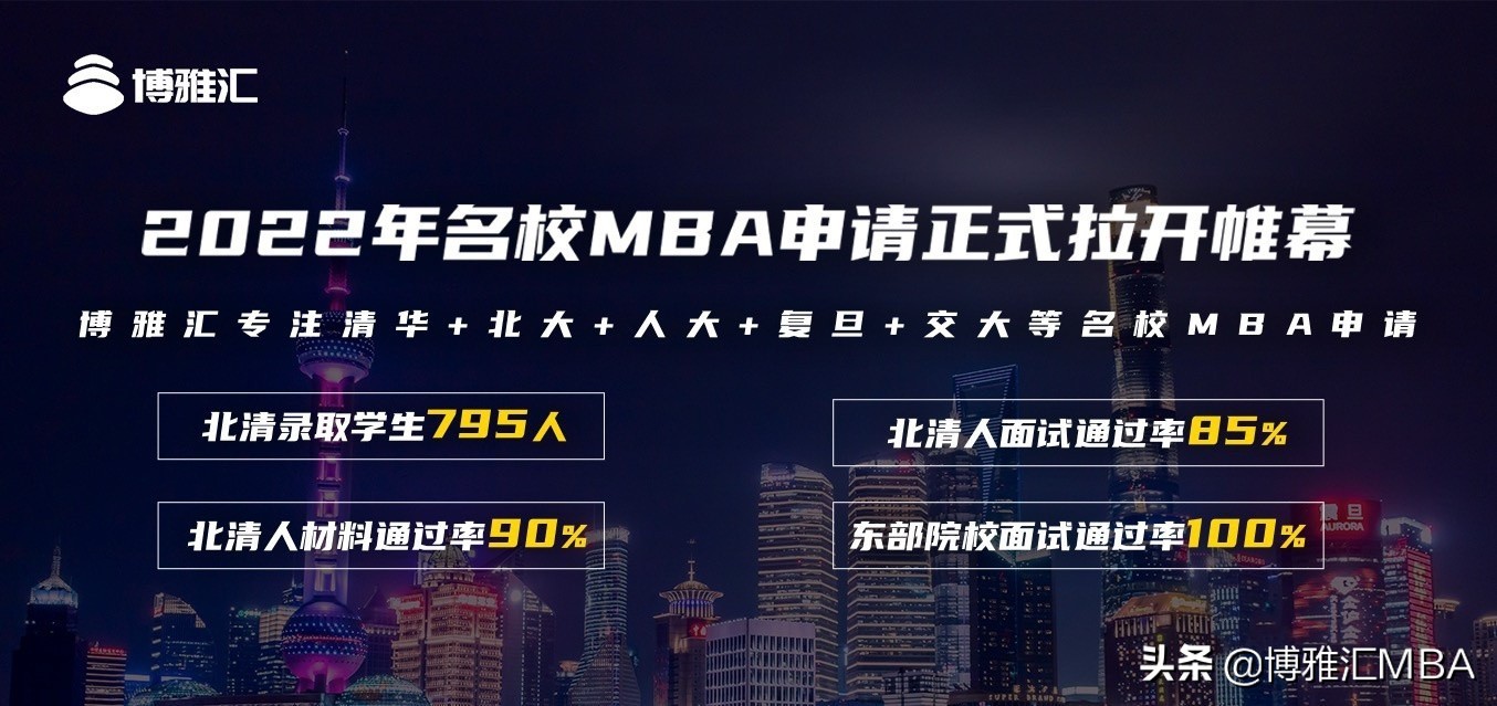 北京邮电大学MBA项目特色