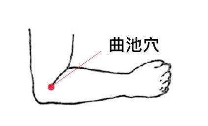 腱鞘炎不治会引起严重后果吗,腱鞘炎长期不治疗有什么危害