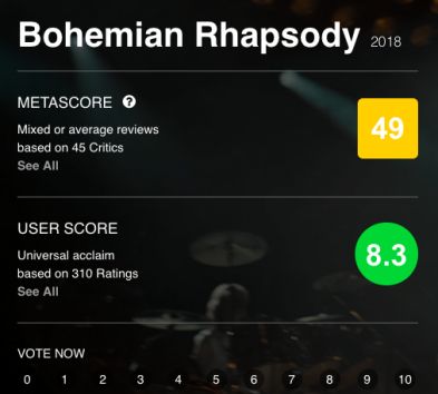 观众声讨封神票房,影评人评价1942