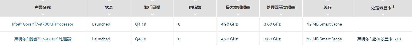 为信仰充值！小三万的外星人Area-51m高端游戏本，贵吗？